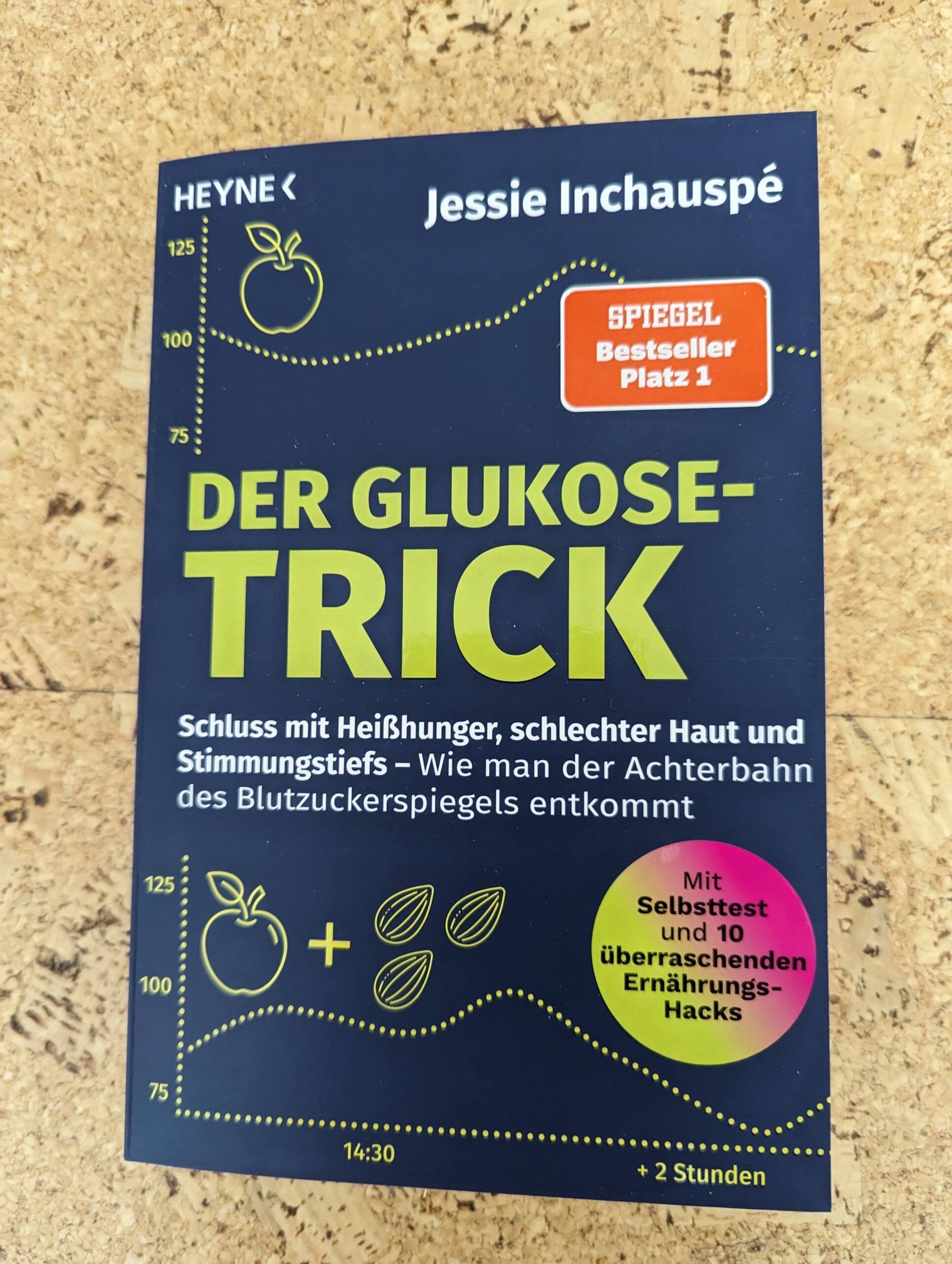 Der Glukosetrick von Jessie Inchauspé aus dem Heyne-Verlag